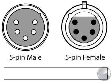 5-Pin IP DMX Cable 1,5m