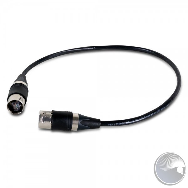 Martin etherCON Kabel, Cat6, 0,45m, für Face5