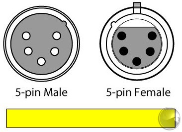 5-Pin IP DMX Cable 7,6m